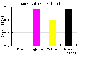#713145 color CMYK mixer