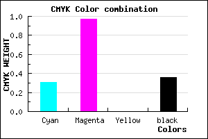 #7105A3 color CMYK mixer