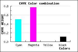 #7135E3 color CMYK mixer