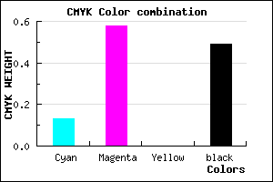 #713682 color CMYK mixer