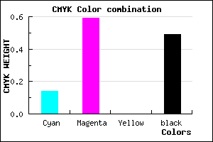 #713683 color CMYK mixer