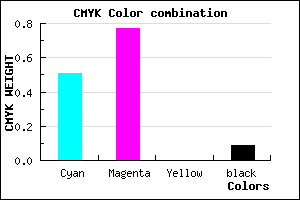 #7136E8 color CMYK mixer