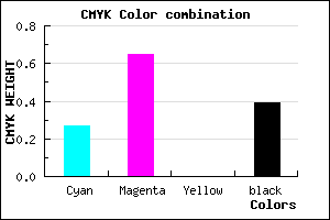 #71379B color CMYK mixer