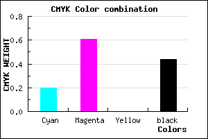 #71388E color CMYK mixer