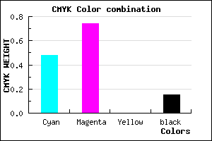 #7138DA color CMYK mixer