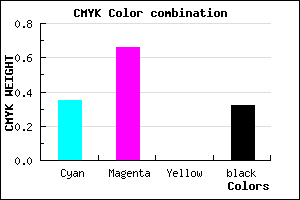 #713BAD color CMYK mixer
