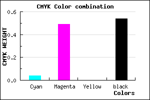 #713C76 color CMYK mixer