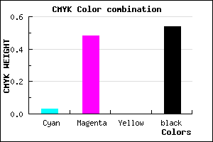#713D75 color CMYK mixer