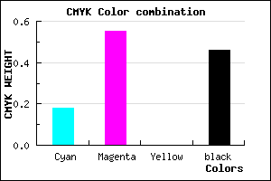 #713D89 color CMYK mixer