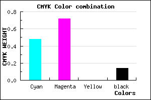 #713DDB color CMYK mixer