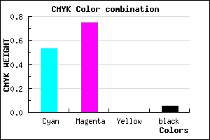 #713DF3 color CMYK mixer