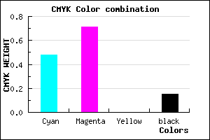 #713FD9 color CMYK mixer