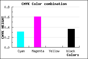 #7140A4 color CMYK mixer