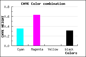 #7141AF color CMYK mixer