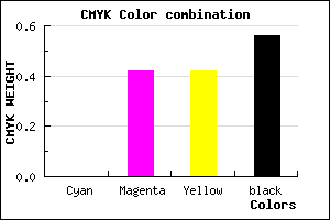 #714141 color CMYK mixer