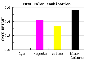 #71414C color CMYK mixer