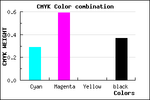 #7142A0 color CMYK mixer
