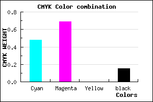 #7142D8 color CMYK mixer