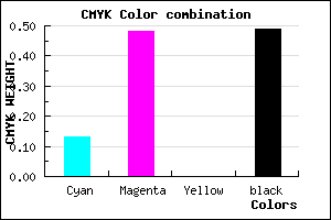 #714482 color CMYK mixer
