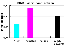 #714599 color CMYK mixer
