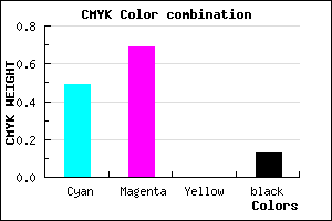 #7145DF color CMYK mixer
