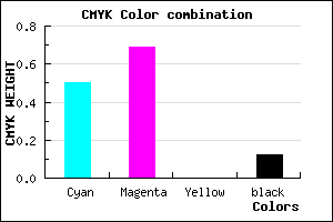 #7145E1 color CMYK mixer