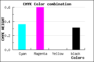 #7146B0 color CMYK mixer