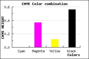 #714764 color CMYK mixer