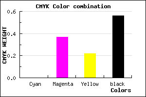 #714758 color CMYK mixer