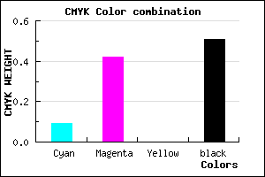 #71487C color CMYK mixer
