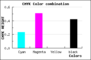 #714893 color CMYK mixer