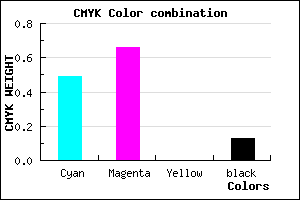 #714CDD color CMYK mixer