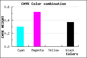 #714DA1 color CMYK mixer
