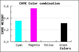 #714DAF color CMYK mixer