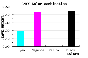 #71508C color CMYK mixer