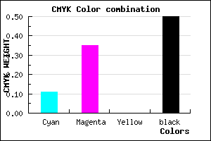 #71537F color CMYK mixer