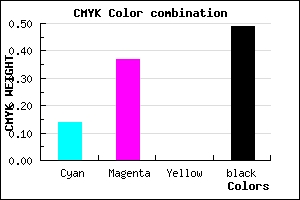 #715383 color CMYK mixer