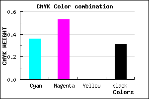 #7153B0 color CMYK mixer