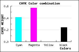 #7153C1 color CMYK mixer