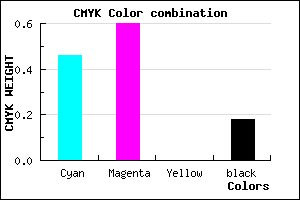 #7153D0 color CMYK mixer