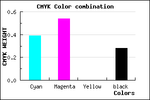 #7154B8 color CMYK mixer