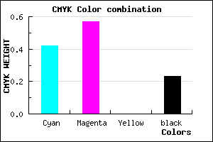 #7154C4 color CMYK mixer