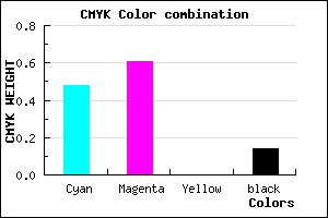 #7155DB color CMYK mixer