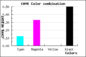 #715680 color CMYK mixer