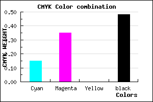 #715785 color CMYK mixer