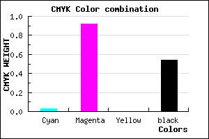 #710975 color CMYK mixer