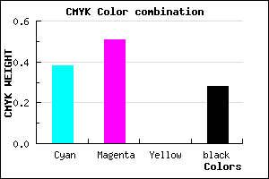 #715AB7 color CMYK mixer