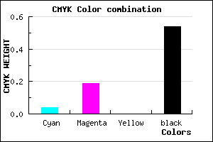 #716076 color CMYK mixer