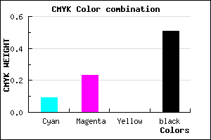 #71607C color CMYK mixer