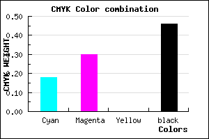 #71608A color CMYK mixer